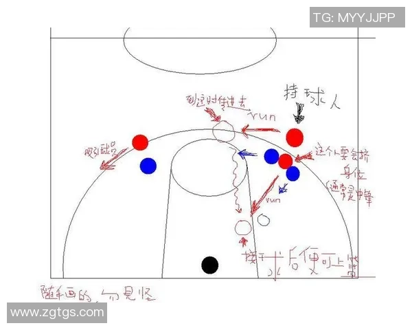 篮球技术与战术深度解析:从基础到进阶的全面提升指南